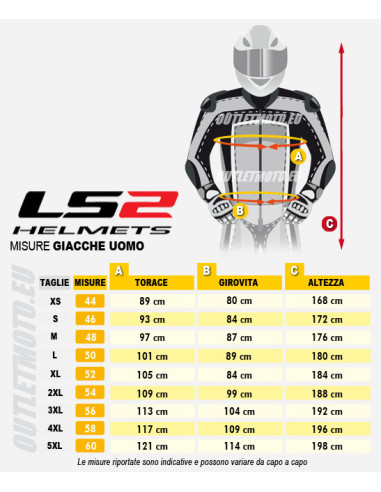 Giacca impermeabile Sepang Man Jacket Black Grey HI-VI Yellow